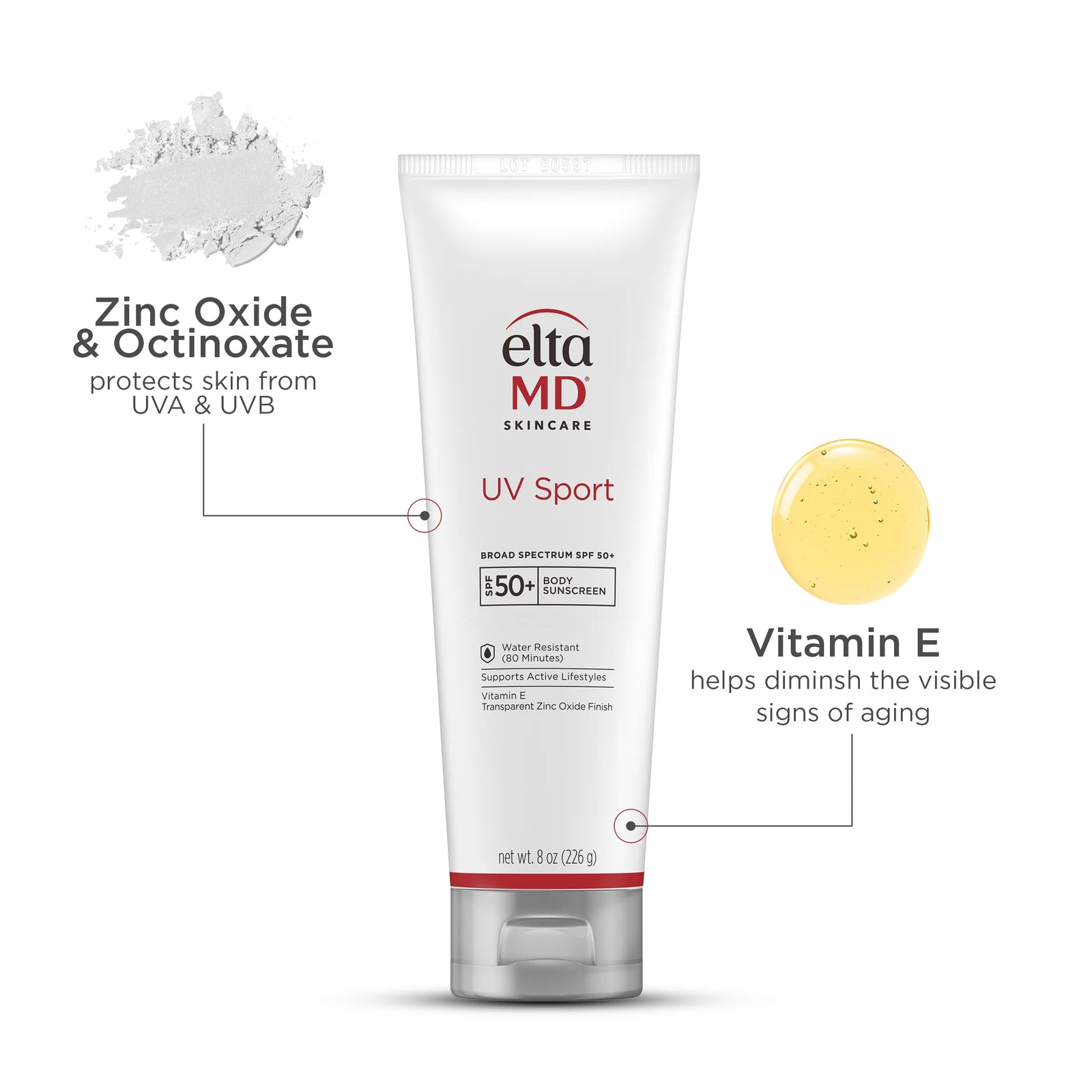 Eltma MD UV Sport sunscreen tube with ingredients highlighted on a white background